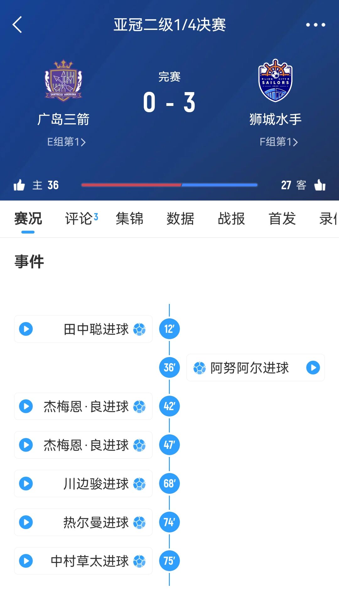 狮城水手回应被判3-0胜广岛三箭：将在主场为晋级半决赛全力以赴